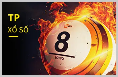 Tính năng ứng dụng di động g088 win